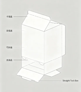 Straight Tuck Box